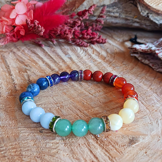 Seven Chakra Bracelet