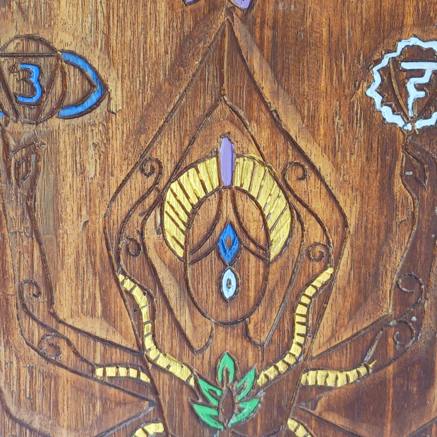 Seven Chakra Yogini Wooden Wall Plaque