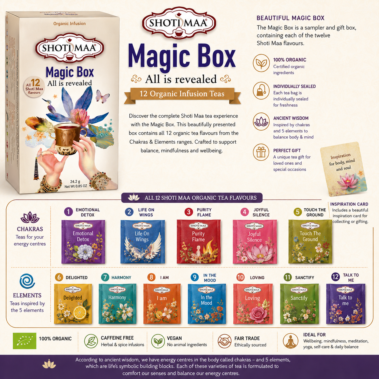 Shoti Maa Magic Box Organic Tea Collection – 12 Chakra & Element Teas