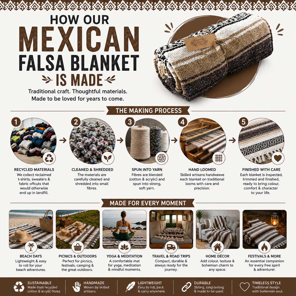 Mexican Falsa Blanket – Coffee | Recycled & Hand Loomed Throw

Traditional Mexican Falsa blanket in coffee. Hand-loomed, recycled yarn. Perfect for festivals, yoga, or cozying up. Ethically made.