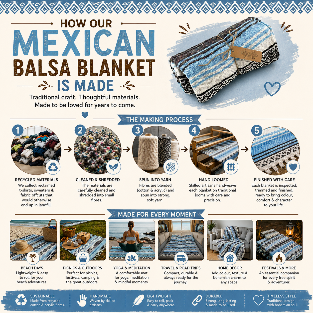 Hand loomed Mexican falsa blankets are available in a variety of colours. These wonderful, functional craft items are used for a variety of purposes, a simple cozy blanket, a yoga or meditation mat.

Made from Recycled Yarn
Traditional Mexican Craft
Ideal Festival Blanket

Approx.: 120cm × 185cm