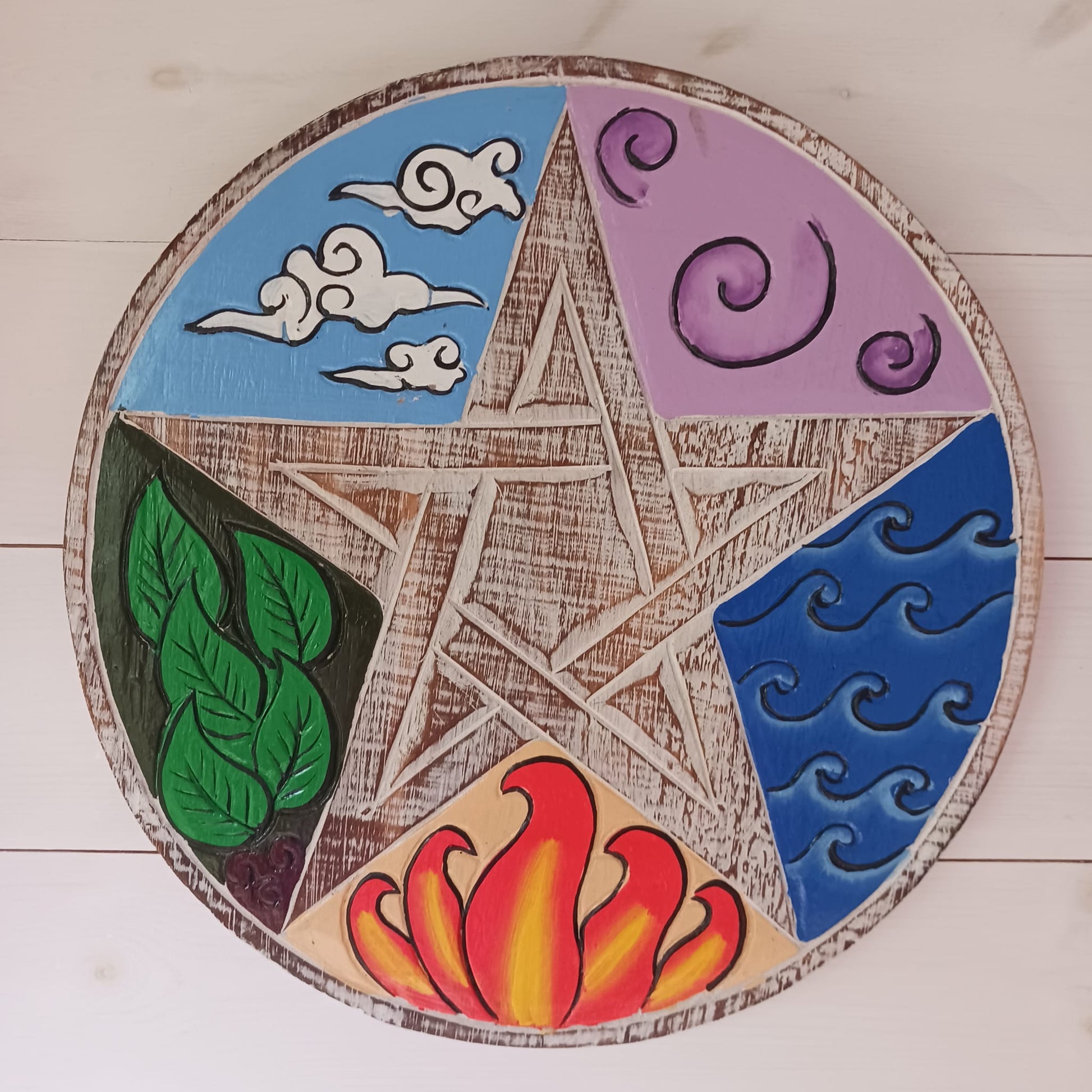 Elemental Pentacle Wall Plaque